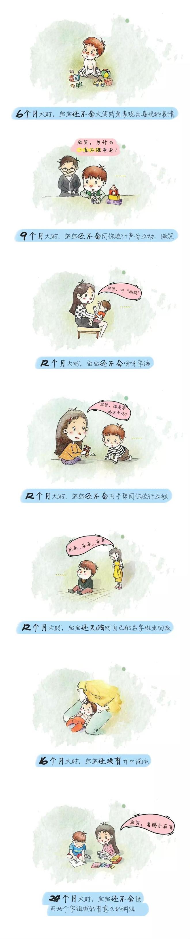 【暖星知识】早点知道这些可以挽救孩子的一生！